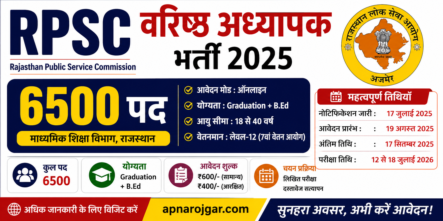 राजस्थान लोक सेवा आयोग (RPSC) Poster