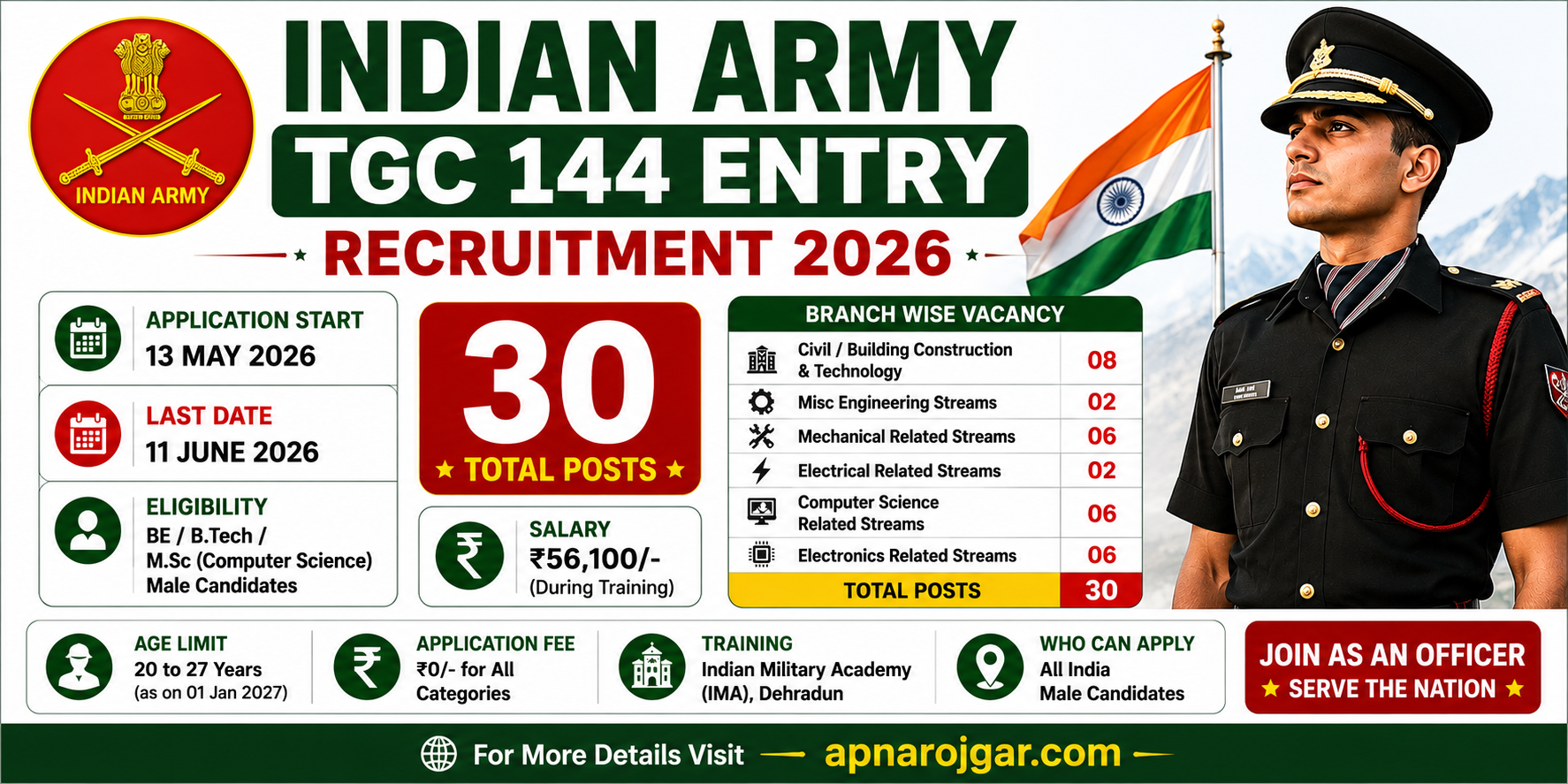 Indian Army TGC 144 Recruitment 2026 Poster