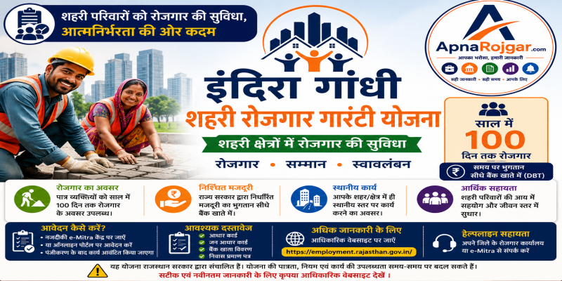 ✨ इंदिरा गांधी शहरी रोजगार गारंटी योजना